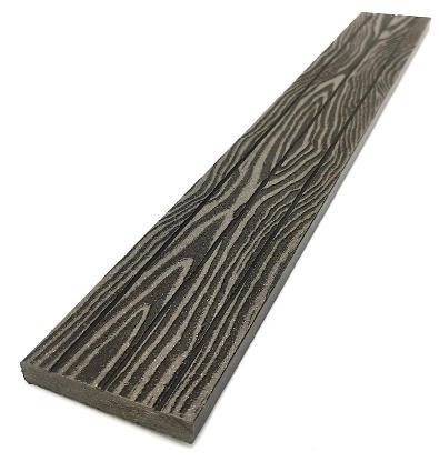 Торцевая декоративная планка NanoWood Венге купить в Магнитогорске
